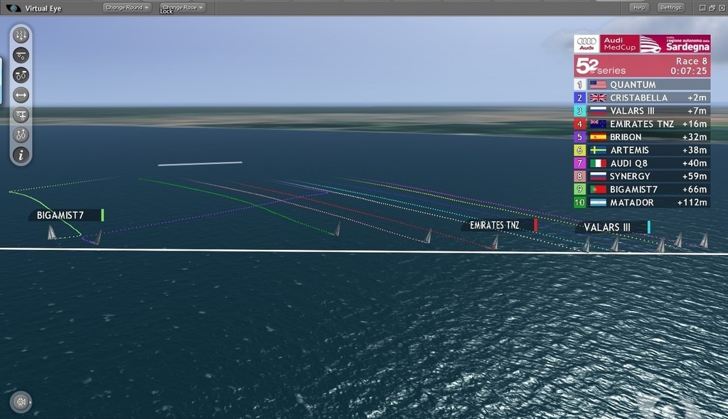 Bribon sees Bigamist 7starting to get onto something and comes across bouncing Bigamist 7 out to the right. Although B7 is 7th she has reduced the margin by 100metres - see her curved track as she lifts on starbboard. © ARL Media http://www.arl.co.nz/